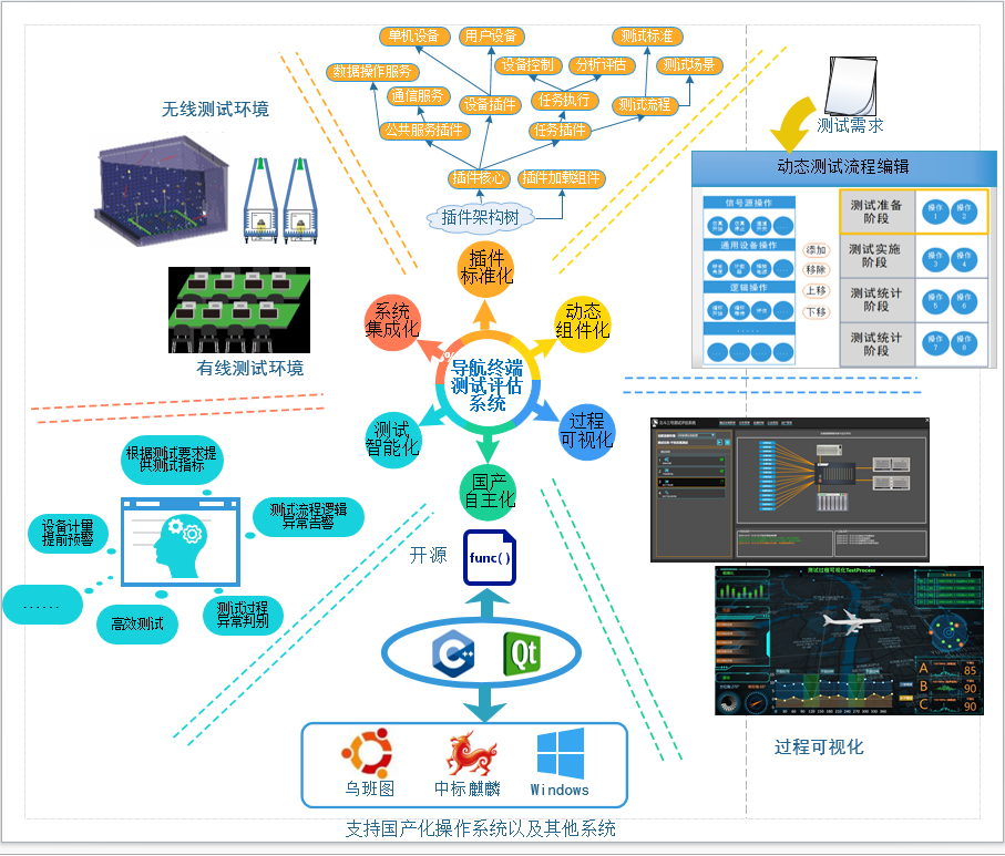 微信图片_20221027090156.png