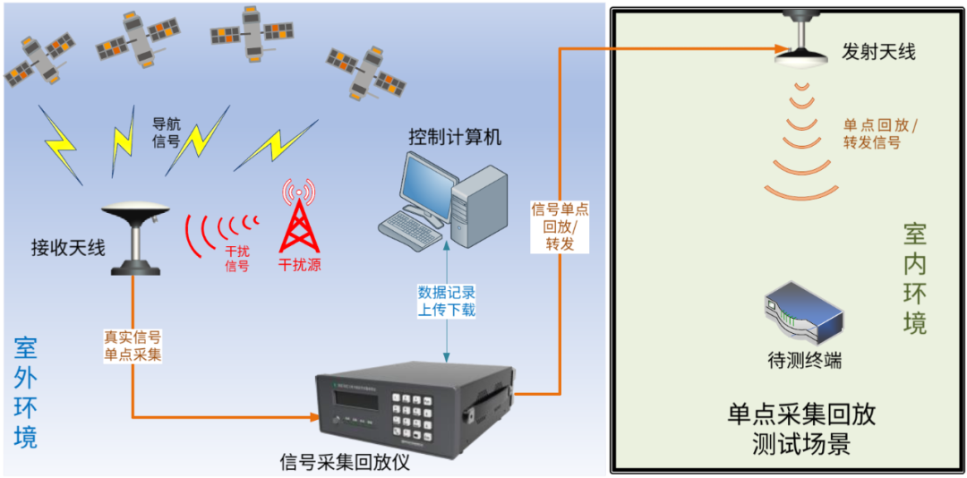 微信图片_20220922145832.png